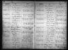 Tennessee, Marriage Records, 1780-2002
