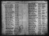 Tennessee, Marriage Records, 1780-2002