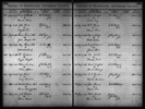 Tennessee, Marriage Records, 1780-2002 Tennessee, Marriage Records, 1780-2002