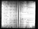 Tennessee, Marriage Records, 1780-2002 Tennessee, Marriage Records, 1780-2002