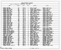 Texas, Birth Index, 1903-1997 Texas, Birth Index, 1903-1997