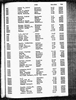 Texas, Birth Index, 1903-1997 Texas, Birth Index, 1903-1997