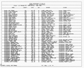 Texas, Birth Index, 1903-1997 Texas, Birth Index, 1903-1997