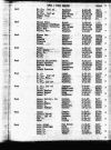 Texas, Death Index, 1903-2000