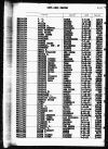 Texas, Death Index, 1903-2000