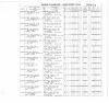 Texas, Select County Marriage Records, 1837-2015