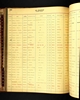 Tulare County, California, Sheriff's Office and Jail Records, 1874-1963 Tulare County, California, Sheriff's Office and Jail Records, 1874-1963