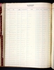 Tulare County, California, U.S., Sheriff's Office and Jail Records, 1874-1963 Tulare County, California, U.S., Sheriff's Office and Jail Records, 1874-1963
