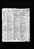 U.S. City Directories, 1822-1995