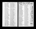 U.S. City Directories, 1822-1995 U.S. City Directories, 1822-1995