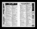 U.S. City Directories, 1822-1995 U.S. City Directories, 1822-1995