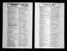 U.S. City Directories, 1822-1995 U.S. City Directories, 1822-1995