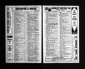 U.S. City Directories, 1822-1995 U.S. City Directories, 1822-1995