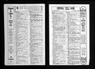 U.S. City Directories, 1822-1995 U.S. City Directories, 1822-1995