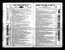 U.S. City Directories, 1822-1995 U.S. City Directories, 1822-1995