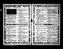 U.S. City Directories, 1822-1995