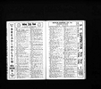 U.S. City Directories, 1822-1995