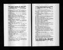 U.S. City Directories, 1822-1995