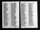 U.S. City Directories, 1822-1995