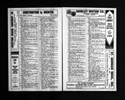 U.S. City Directories, 1822-1995 U.S. City Directories, 1822-1995