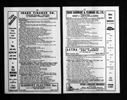 U.S. City Directories, 1822-1995