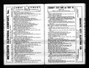 U.S. City Directories, 1822-1995 U.S. City Directories, 1822-1995