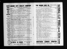 U.S. City Directories, 1822-1995