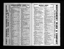 U.S. City Directories, 1822-1995 U.S. City Directories, 1822-1995