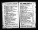 U.S. City Directories, 1822-1995 U.S. City Directories, 1822-1995