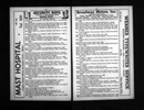 U.S. City Directories, 1822-1995