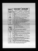 U.S. City Directories, 1822-1995 U.S. City Directories, 1822-1995