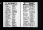 U.S. City Directories, 1822-1995 U.S. City Directories, 1822-1995
