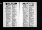 U.S. City Directories, 1822-1995 U.S. City Directories, 1822-1995