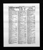 U.S. City Directories, 1822-1995