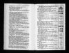 U.S. City Directories, 1822-1995