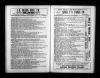 U.S. City Directories, 1822-1995