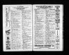 U.S. City Directories, 1822-1995
