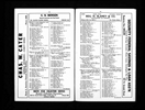 U.S. City Directories, 1822-1995 U.S. City Directories, 1822-1995