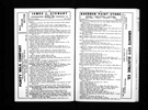 U.S. City Directories, 1822-1995