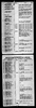 U.S. Marine Corps Muster Rolls, 1798-1958