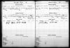 U.S. National Homes for Disabled Volunteer Soldiers, 1866-1938
