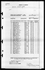 U.S. World War II Navy Muster Rolls, 1938-1949