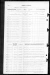 1870 United States Federal Census