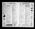 U.S., City Directories, 1822-1995