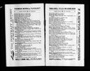 U.S., City Directories, 1822-1995