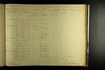 U.S., Civil War Draft Registrations Records, 1863-1865