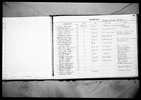 U.S., Evangelical Lutheran Church in America Church Records, 1826-1969