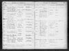 U.S., Evangelical Lutheran Church in America, Swedish American Church Records, 1800-1946