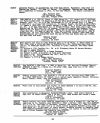 U.S., Family History Books