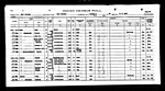 U.S., Indian Census Rolls, 1885-1940 U.S., Indian Census Rolls, 1885-1940